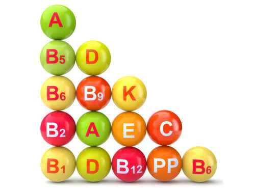 авитаминоз, признаки дефицита витаминов