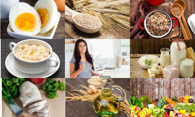 Полезные продукты для завтрака